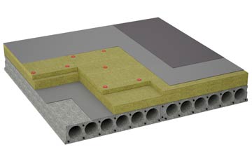 considerations of Leverton Outgate flat roofing insulation